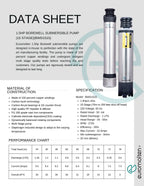 Euromolten 1.5hp 15 stage borewell pumpset