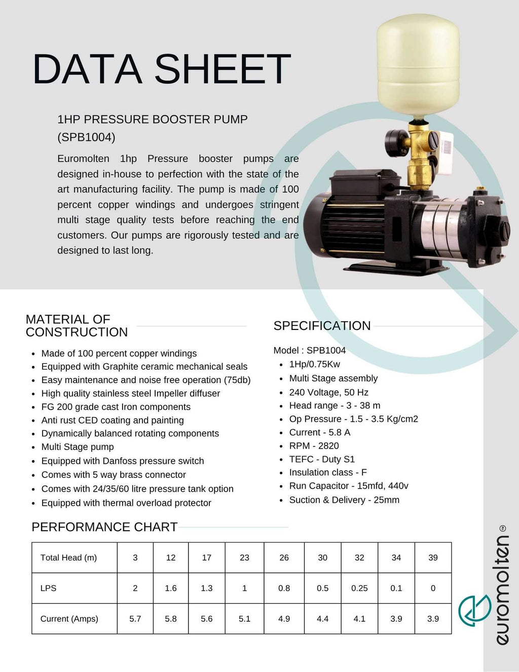 1hp pressure booster datasheet