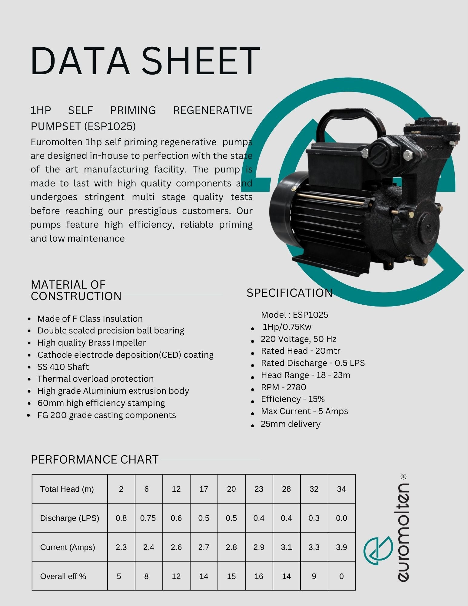 1hp self priming pump datasheet